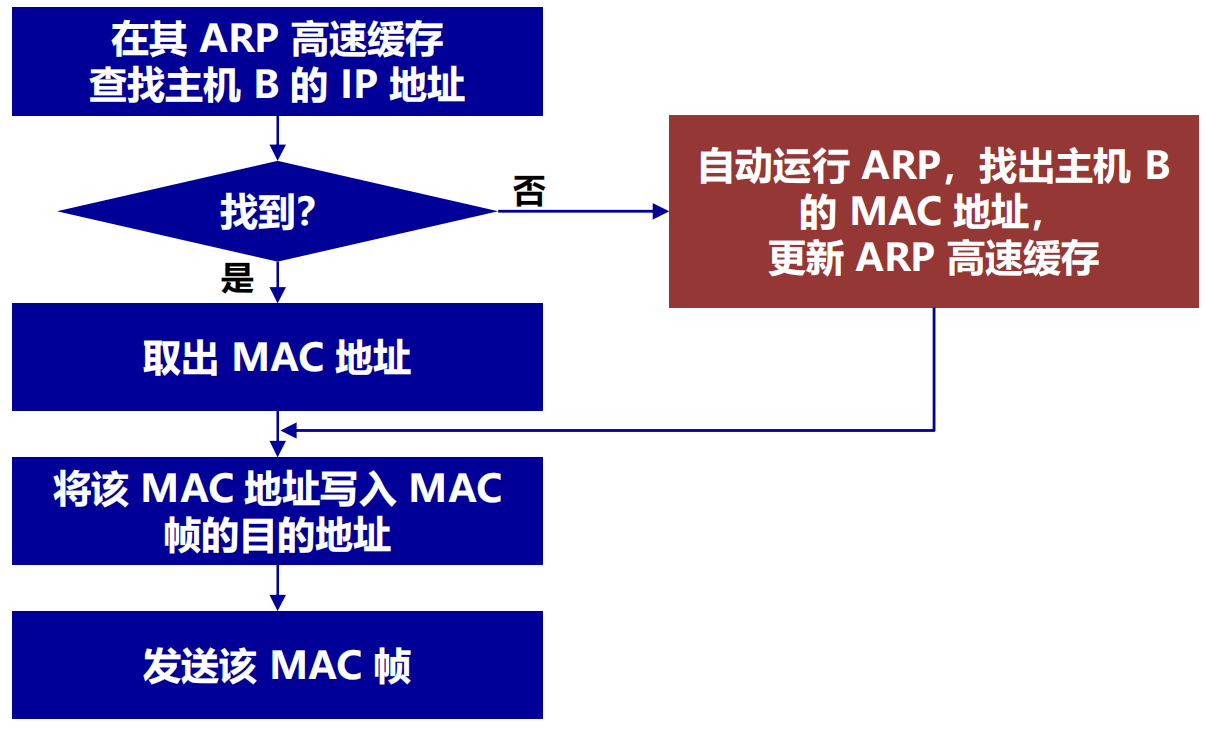 Pasted image 20251102104929.png